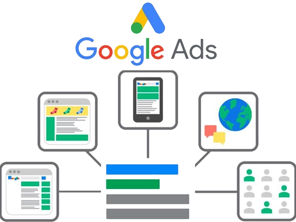 Links Patrocinados Google