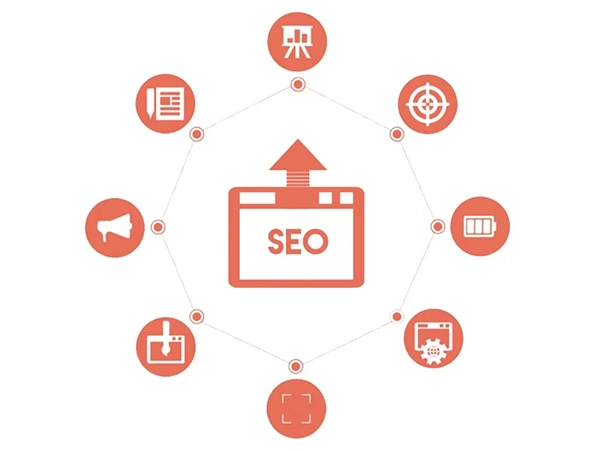 OTIMIZAÇÃO DE SITES